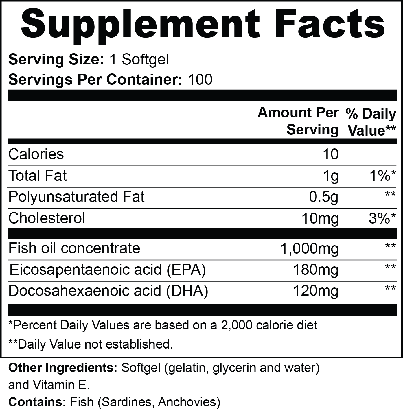 Omega Balance